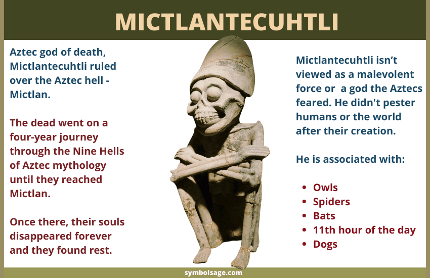 Mictlantecuhtli